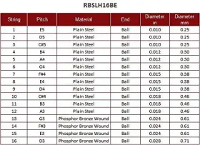 RBSLH16BE ROOSEBECK Lyre Harp Set Ball End #2